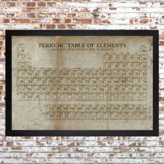 Periodic Table Framed Print Light Large
